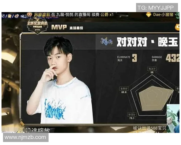 深入探讨和平精英中RNG战队的技术策略与战术分析